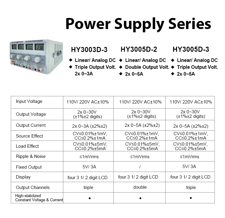 HY3003D-3 الرقمية الخطي التناظ - مراجعة Linear Dc Power Supply Triple Output وسعره